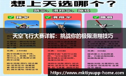 天空飞行大赛详解：挑战你的极限滑翔技巧